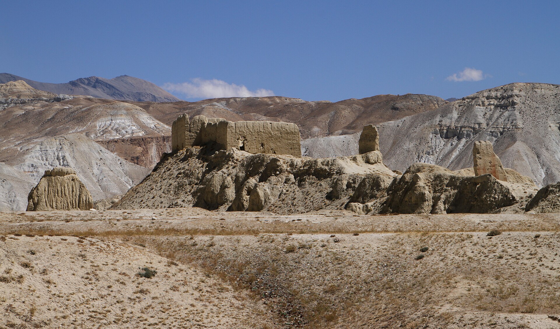 Upper Mustang — Nepal trek